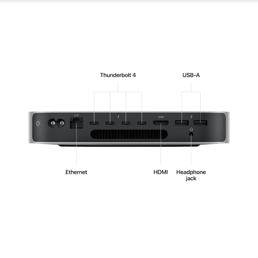 Mac mini: Apple M2 Pro chip with 10‑core CPU and 16‑core GPU, 512GB SSD MNH73ZE/A cena un informācija | Stacionārie datori | 220.lv