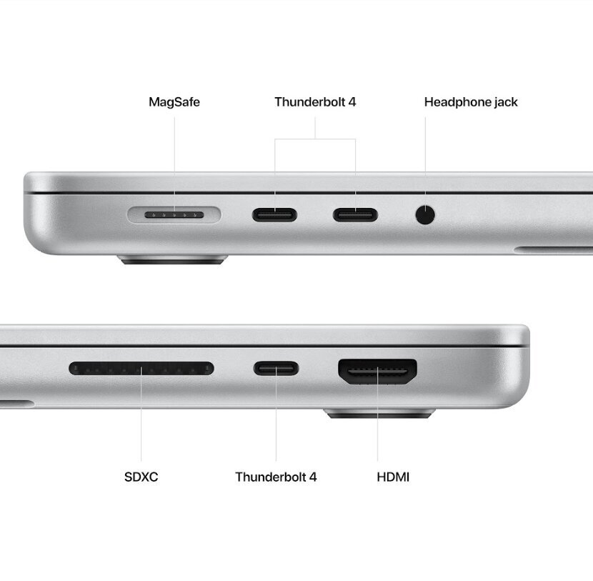 14-inch MacBook Pro: Apple M2 Pro chip with 10‑core CPU and 16‑core GPU, 512GB SSD - Silver MPHH3RU/A цена и информация | Portatīvie datori | 220.lv
