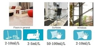 Grīdas tīrīšanas līdzeklis Aquagen 2Dose RED Sense, 1 l cena un informācija | Tīrīšanas līdzekļi | 220.lv