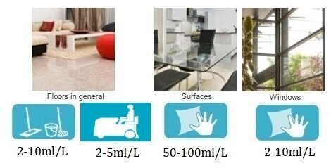 Grīdas tīrīšanas līdzeklis Aquagen 2D RED Sense, 5 l cena un informācija | Tīrīšanas līdzekļi | 220.lv