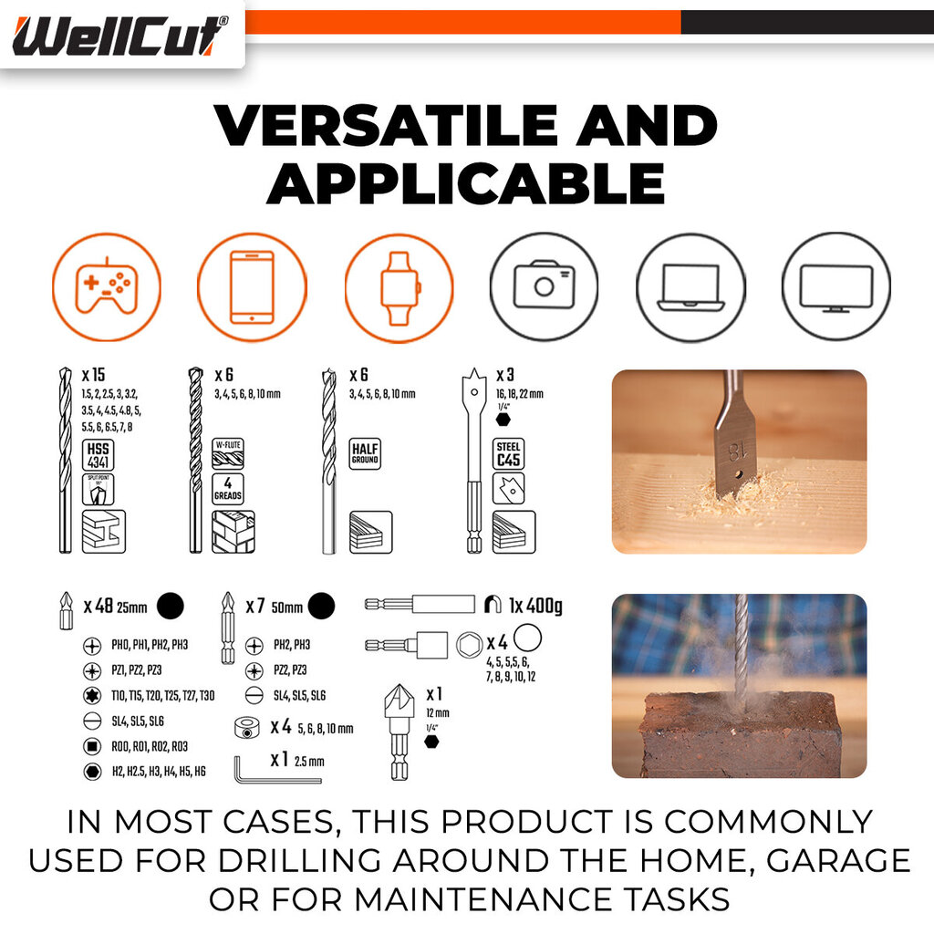 Urbju un vītņu uzgaļu komplekts, 101 gab. UK BRAND, WellCut® WC-DB101U cena un informācija | Rokas instrumenti | 220.lv