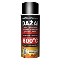 Dažai atsparūs karščiui 996 sidabrinė (400 ml) цена и информация | Краска | 220.lv