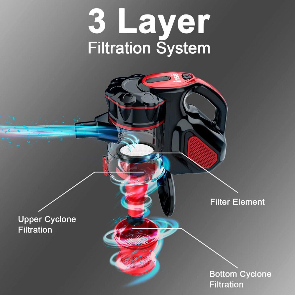 Inse I5 cena un informācija | Putekļu sūcēji - slotas | 220.lv