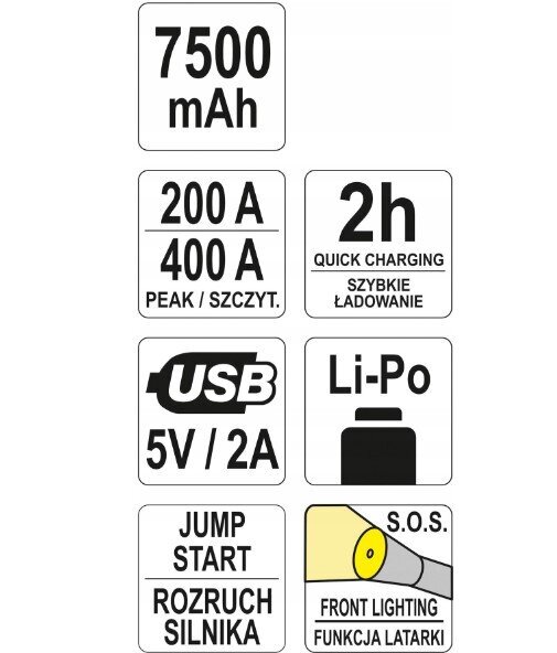 Daudzfunkcionāls akumulatoru lādētājs, starteris цена и информация | Akumulatoru lādētāji | 220.lv