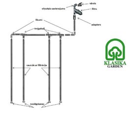 Система полива Klasika drop, 10 м цена и информация | Ветки | 220.lv