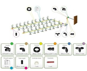 Laistīšanas sistēma KLASIKA SPIDER 4 (uz pašplūsmu) cena un informācija | Dārza instrumenti | 220.lv