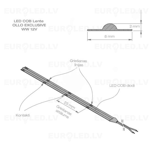 COB LED LENTE 12V / 8W/m / 3000K / WW - silti balta / 800lm/m / CRI >90 / DIMMABLE / IP20 / VISIONAL OLLO / 5m iepakojumā cena un informācija | LED lentes | 220.lv