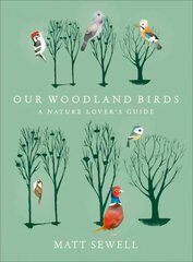 Our Woodland Birds цена и информация | Энциклопедии, справочники | 220.lv