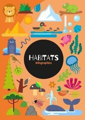 Habitats: Infographics цена и информация | Книги для подростков  | 220.lv