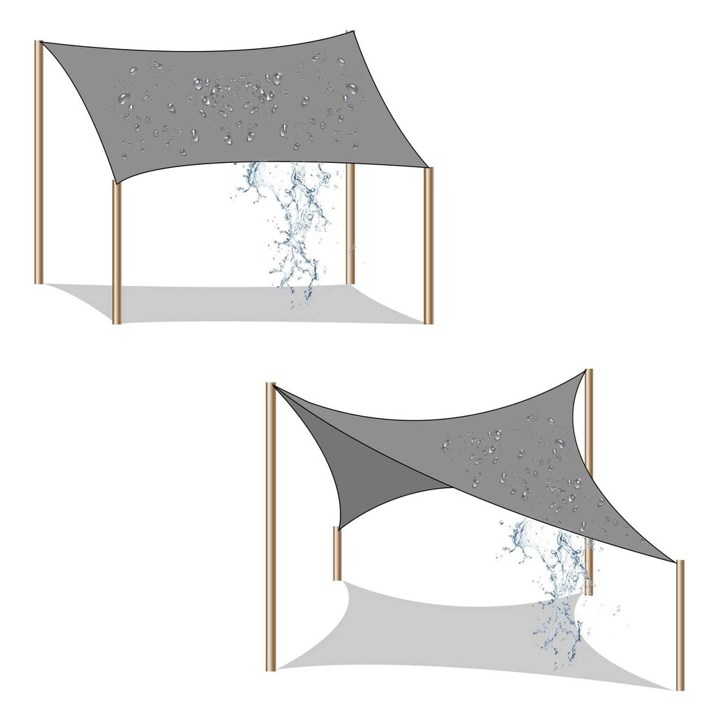 Markīze, 3x5 m, pelēks cena un informācija | Saulessargi, markīzes un statīvi | 220.lv