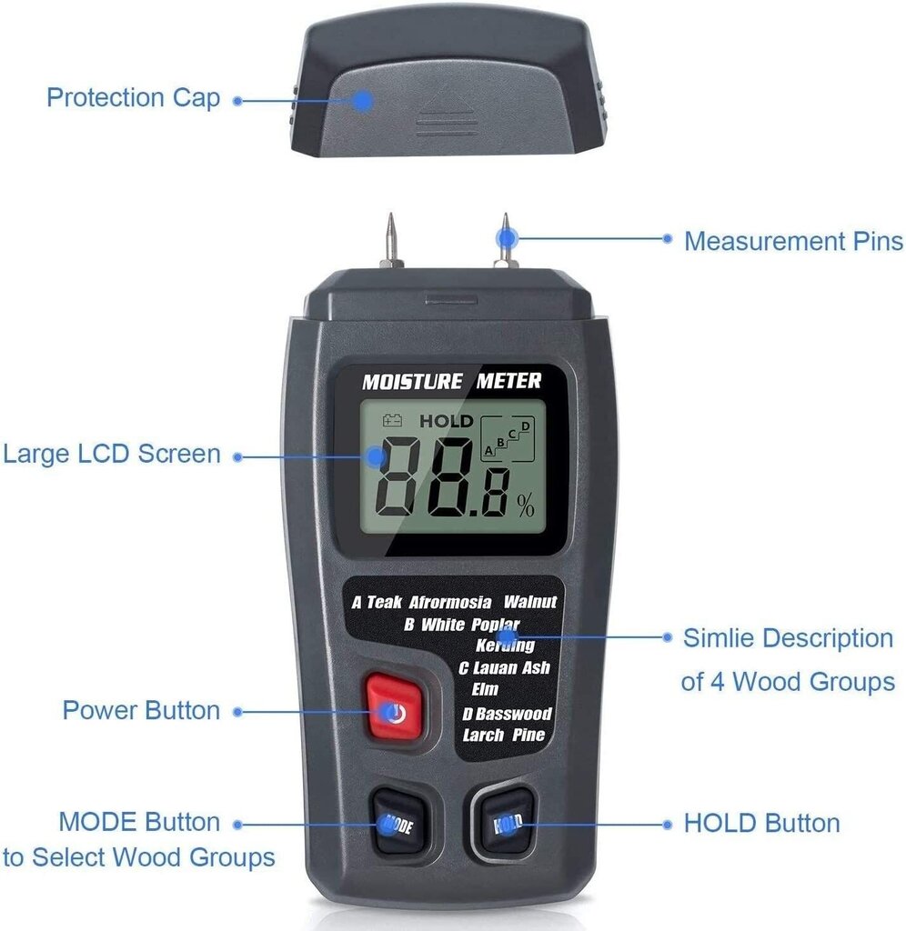 Malkas, kartona un koksnes mitruma mērītājs цена и информация | Mitruma, temperatūras, pH, ORP mērītāji | 220.lv