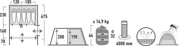 Telts High Peak Albany 5 цена и информация | Teltis | 220.lv