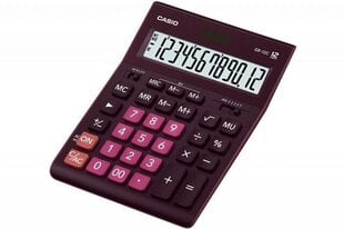 Калькулятор цена и информация | Casio Товары для детей и младенцев | 220.lv