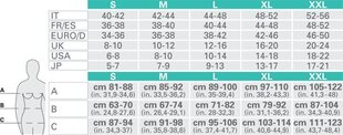 Sieviešu minišorti Farmacell Minishort Shape, melni цена и информация | Нижнее корректирующее белье | 220.lv