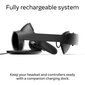 Virtuālās realitātes brilles Meta Quest Pro 256 GB цена и информация | VR brilles | 220.lv