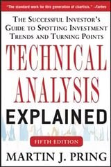 Technical Analysis Explained, Fifth Edition: The Successful Investor's Guide to Spotting Investment Trends and Turning Points 5th edition cena un informācija | Ekonomikas grāmatas | 220.lv