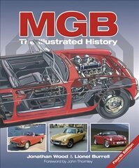 MGB - The Illustrated History 4th Edition 4th edition цена и информация | Энциклопедии, справочники | 220.lv