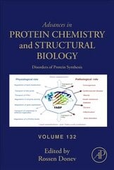 Disorders of Protein Synthesis, Volume 132 цена и информация | Книги по экономике | 220.lv