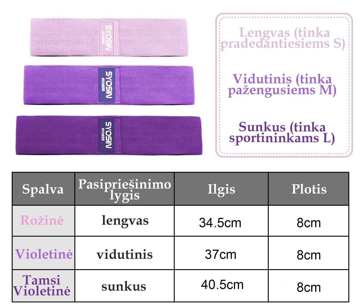 Pretestības lente, komplektā 3 gab. Sporta gumijas visam ķermenim cena un informācija | Fitnesa gumijas, gredzeni | 220.lv