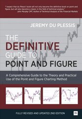 Definitive Guide to Point and Figure: A Comprehensive Guide to the Theory and Practical Use of the Point and Figure Charting Method 2nd Revised edition cena un informācija | Ekonomikas grāmatas | 220.lv