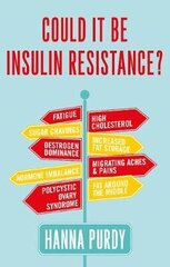 Could it be Insulin Resistance? cena un informācija | Grāmatas par veselīgu dzīvesveidu un uzturu | 220.lv