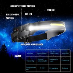 Pavritam priekšējais lukturis, COB + XPE sensors, 5 režīmi, īpaši spilgts, ūdensizturīgs, energoefektivitātes klase A+ цена и информация | Фонари и прожекторы | 220.lv