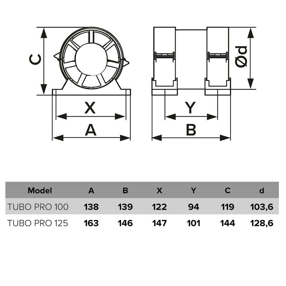 Kanāla izplūdes ventilators Vlano TUBO PRO cena un informācija | Ventilatori vannas istabai | 220.lv