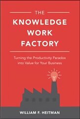 Knowledge Work Factory: Turning the Productivity Paradox into Value for Your Business cena un informācija | Ekonomikas grāmatas | 220.lv