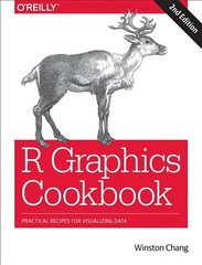 R Graphics Cookbook: Practical Recipes for Visualizing Data 2nd New edition цена и информация | Книги по экономике | 220.lv