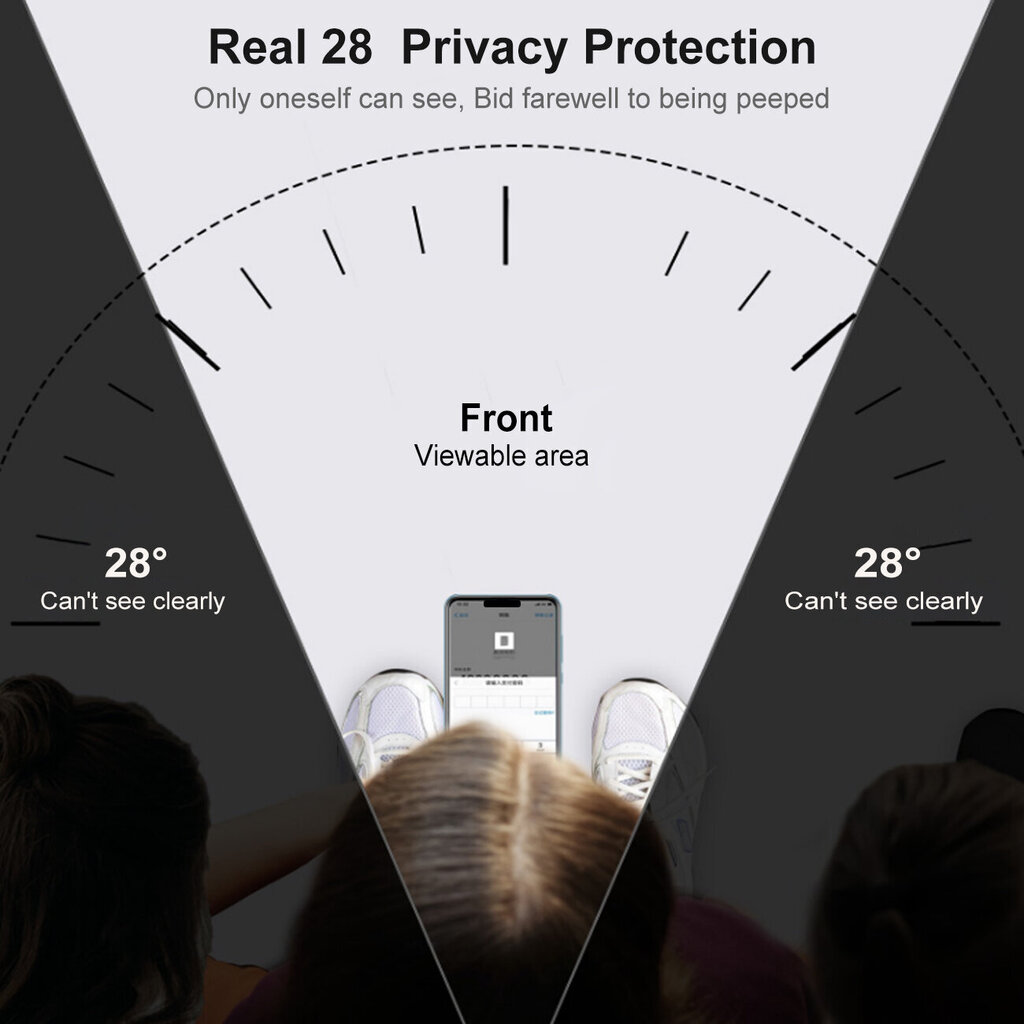 Privacy aizsargstikls priekš Apple iPhone 14 Plus, 3 gab. cena un informācija | Ekrāna aizsargstikli | 220.lv