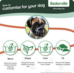 Намордник Company of Animals Baskerville Ultra Чёрный (5 x 22 cm) цена и информация | Ошейники, подтяжки для собак | 220.lv