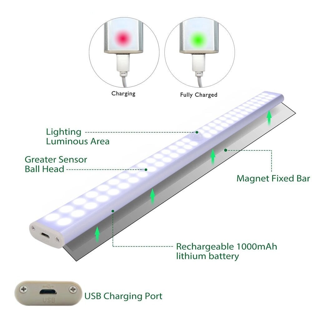 Bezvadu 60 LED gaisma ar kustības sensoru, 2.8W, LIVMAN цена и информация | Iebūvējamās lampas, LED paneļi | 220.lv