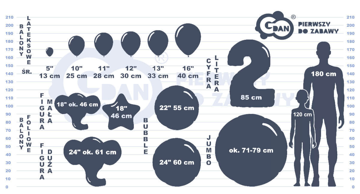 12"/ 30cm Balonu komplekts 6 gab "Happy Birthday" 9816 cena un informācija | Baloni | 220.lv