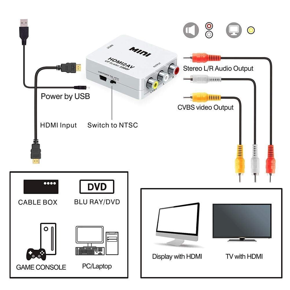 Video pārveidotājs Adapteris HDMI uz AV RCA Converter цена и информация | Adapteri un USB centrmezgli | 220.lv