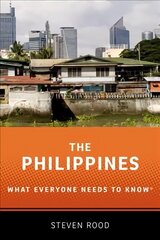 Philippines: What Everyone Needs to Know (R) цена и информация | Исторические книги | 220.lv