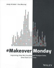 #MakeoverMonday: Improving How We Visualize and Analyze Data, One Chart at a Time cena un informācija | Ekonomikas grāmatas | 220.lv
