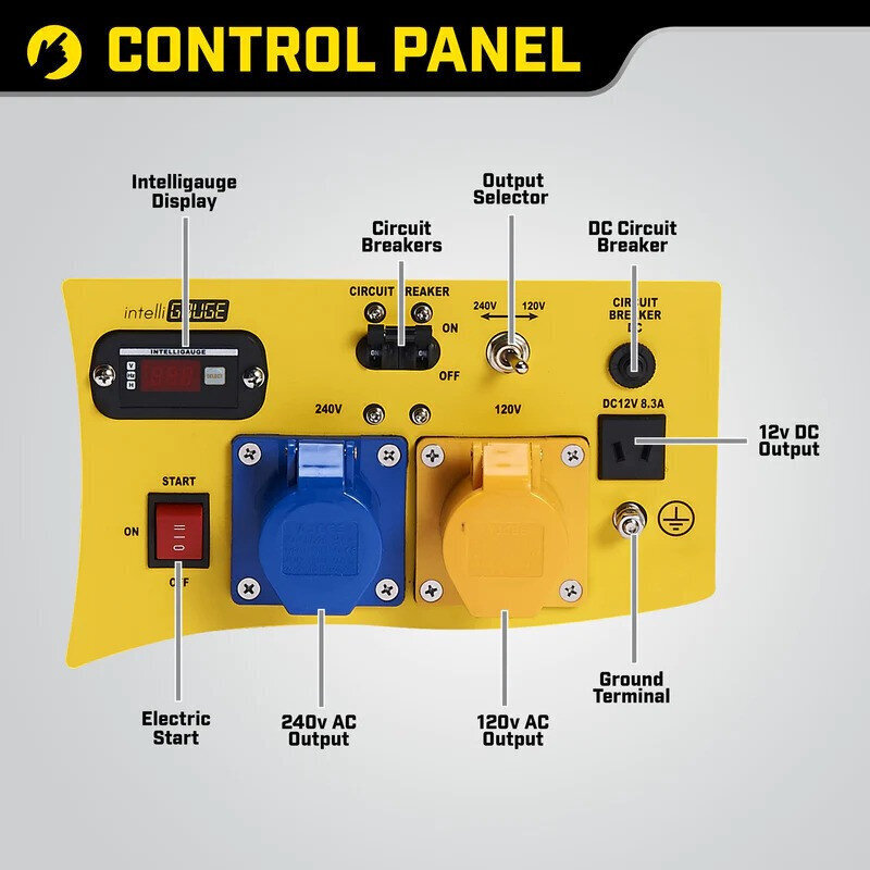 Benzīna ģenerators 3500W CPG4000E1-EU-SC CHAMPION cena un informācija | Elektrības ģeneratori | 220.lv