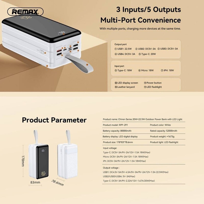 Remax RPP-291 80000mAh Ultra Uzlādes akumulātors 4x USB 20W + 22.5W PD USB-C QC Super ātrā uzlāde LCD Balta cena un informācija | Lādētāji-akumulatori (Power bank) | 220.lv