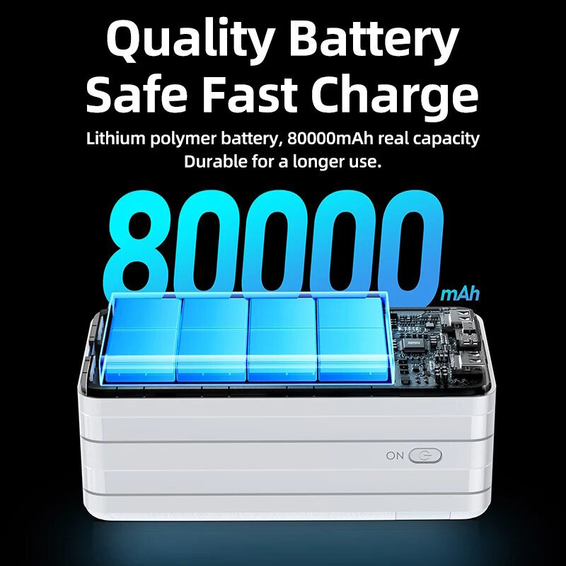 Remax RPP-291 80000mAh Ultra Uzlādes akumulātors 4x USB 20W + 22.5W PD USB-C QC Super ātrā uzlāde LCD Balta cena un informācija | Lādētāji-akumulatori (Power bank) | 220.lv