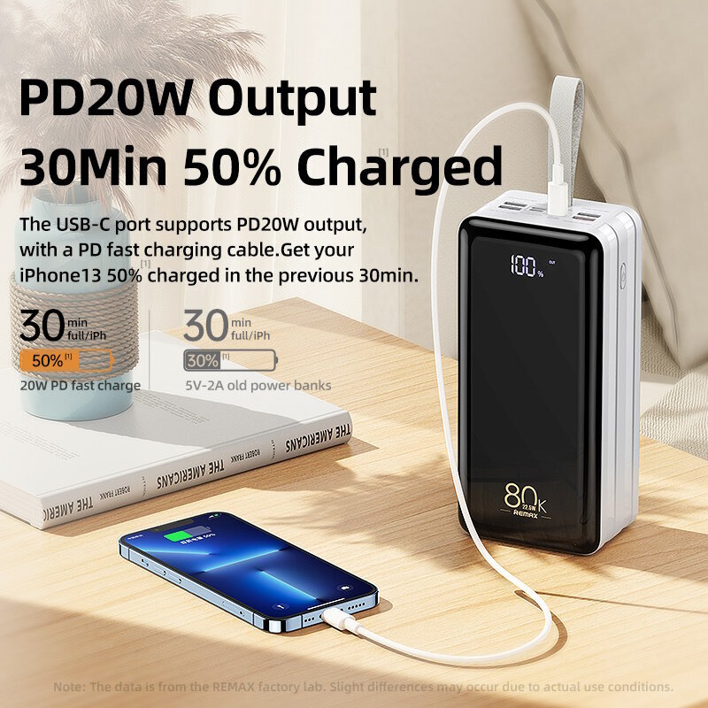 Remax RPP-291 80000mAh Ultra Uzlādes akumulātors 4x USB 20W + 22.5W PD USB-C QC Super ātrā uzlāde LCD Balta cena un informācija | Lādētāji-akumulatori (Power bank) | 220.lv