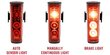 Apgaismojuma komplekts Sigma Aura 100 + Blaze Link USB цена и информация | Velo lukturi un atstarotāji | 220.lv