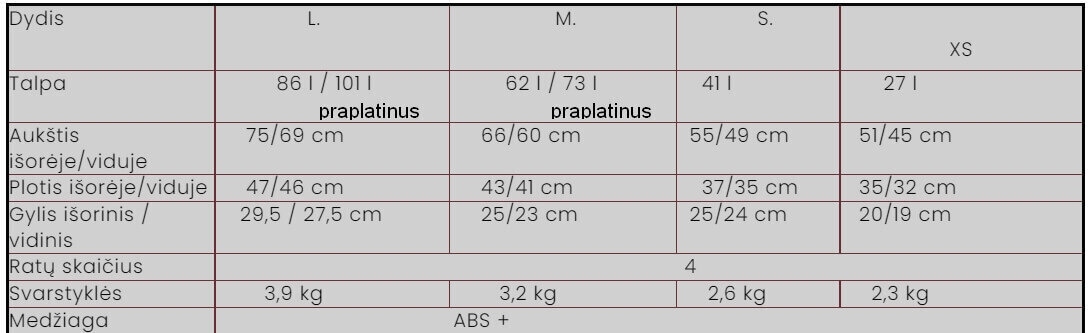 Neliels koferis Wings 310 izmērs S melns цена и информация | Koferi, ceļojumu somas | 220.lv