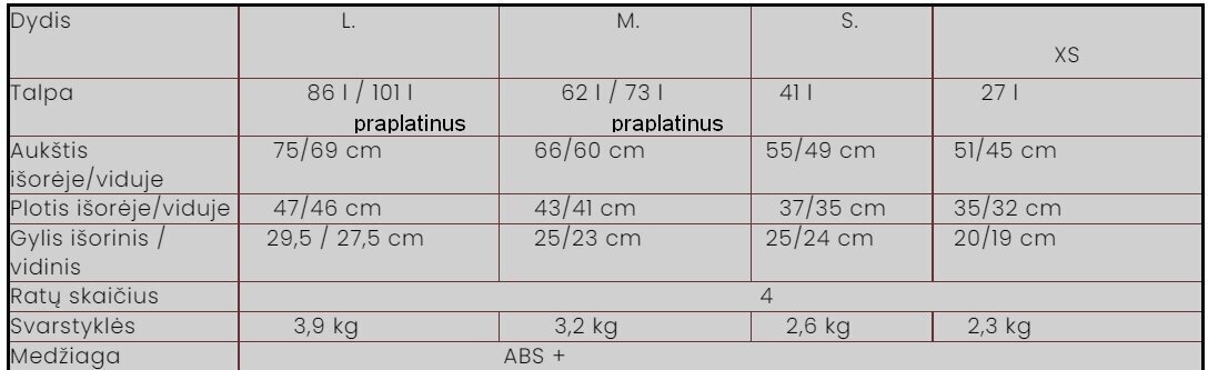 Lielais koferis Wings 310 izmērs L dzeltens цена и информация | Koferi, ceļojumu somas | 220.lv