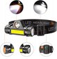 LED priekšējais lukturis Cree Xpe Q5 цена и информация | Lukturi un prožektori | 220.lv