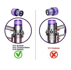 Filtrs Hepa (mazgājams), piemērots Dyson V11 Torque Drive / V11 Animal / V15 Detect цена и информация | Принадлежности для пылесосов | 220.lv