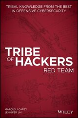 Tribe of Hackers Red Team - Tribal Knowledge from The best in Offensive Cybersecurity: Tribal Knowledge from the Best in Offensive Cybersecurity цена и информация | Энциклопедии, справочники | 220.lv