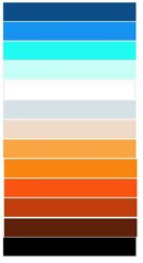 Vinila kāpņu uzlīmes gradienta krāsas Sarkans, oranžs, balts un zils svītru interjera dekors cena un informācija | Dekoratīvās uzlīmes | 220.lv