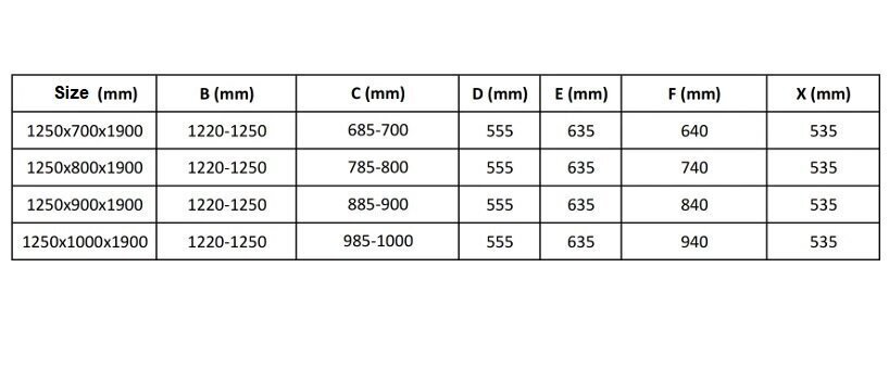 Dušas kabīne Mexen Apia, 125x70,80,90,100 cm cena un informācija | Dušas kabīnes | 220.lv