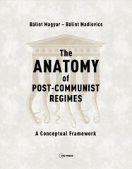 Anatomy of Post-Communist Regimes: A Conceptual Framework цена и информация | Книги по социальным наукам | 220.lv