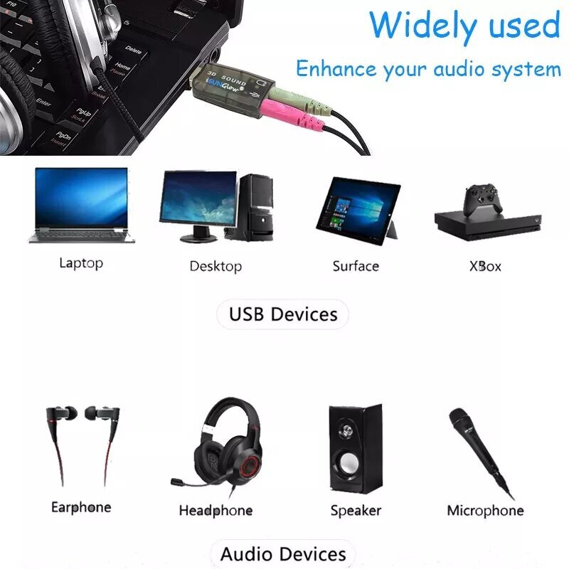 Fusion USB skaņas karte 3D | 5.1 цена и информация | Skaņas kartes | 220.lv
